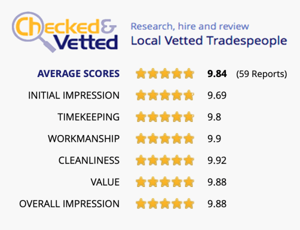The Carpet Doctor's Checked and Vetted rating